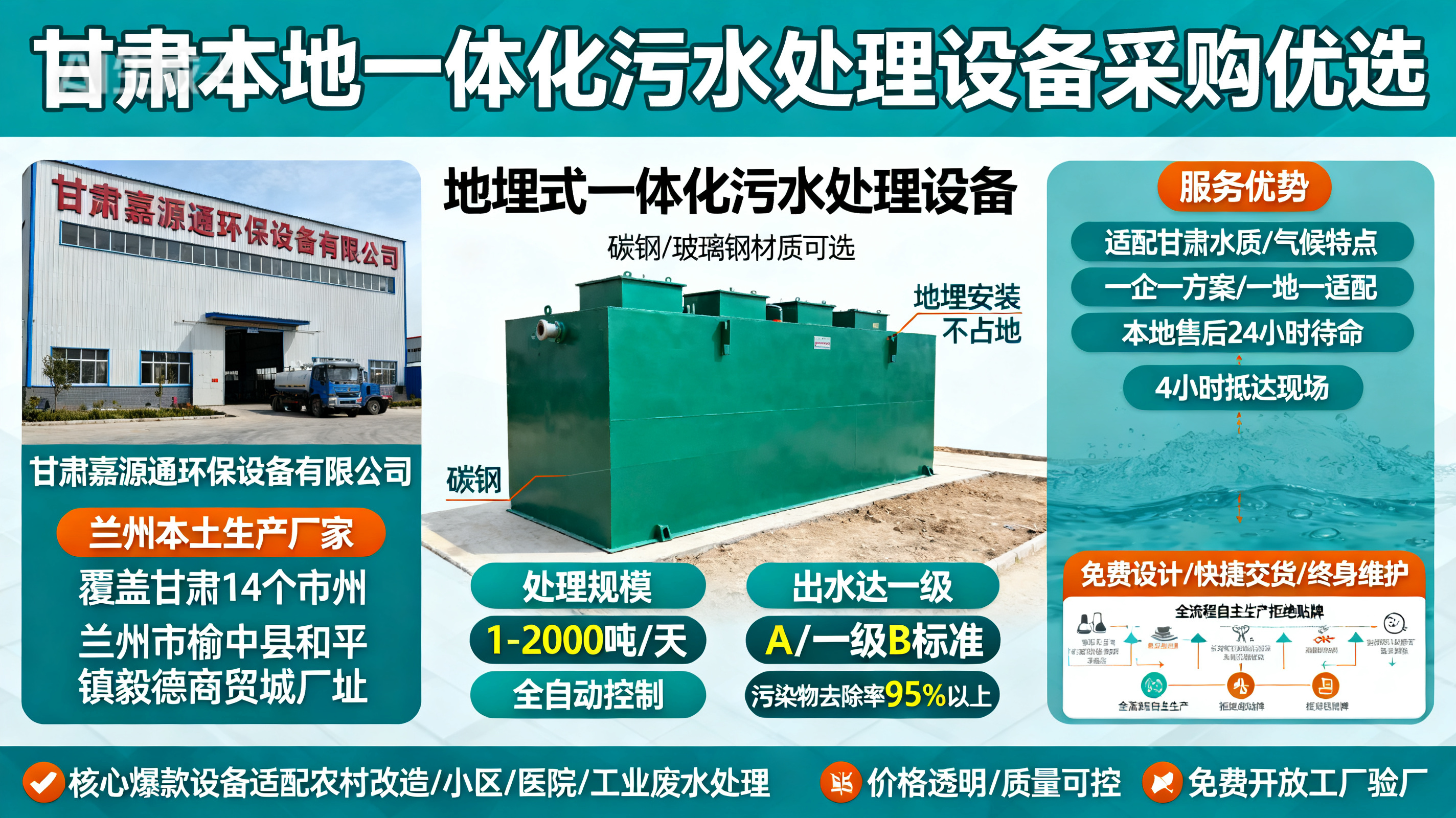 甘肃采购独山一体化独山污水处理设备_优先选本地生产厂家_直...式解决甘肃污水处理需求_选本地实体厂家_靠谱有保障.jpeg